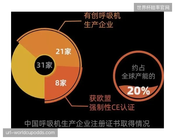 动辄数千人的前方转播团队究竟带来了多大程度的产能浪费？