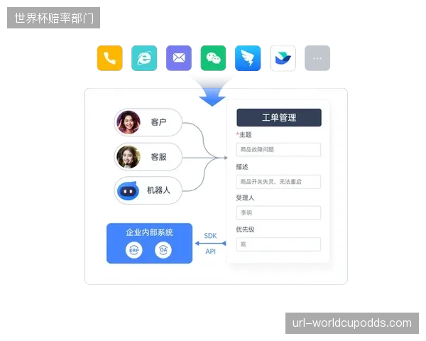 运营平台重构权限分配逻辑 提升跨部门协作效率